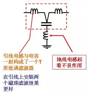 图2：三端电容器2