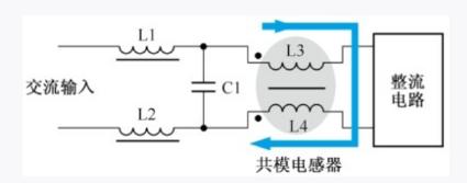 共模线圈L3和L4的方向