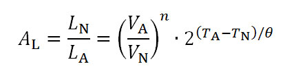 图2：加速计算公式进行计算