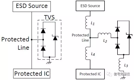 安装在PCB板上的一个简化的等效电路图