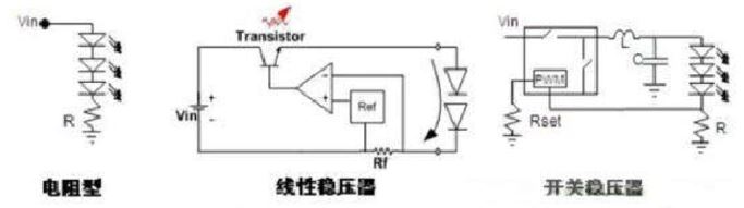 图2：常见的DC-DC LED驱动方式