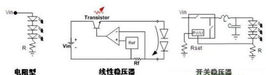    图2：常见的DC-DC LED驱动方式