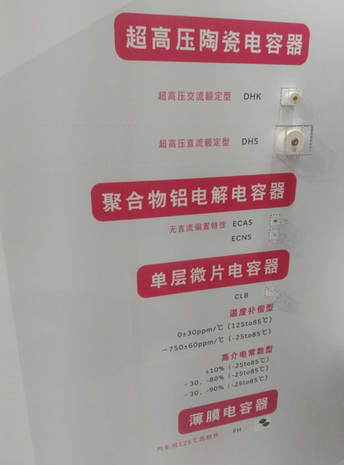 图：村田电容器产品线
