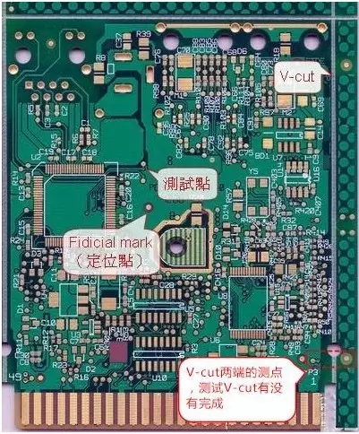 测试点2