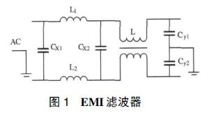 图2：EMI滤波器