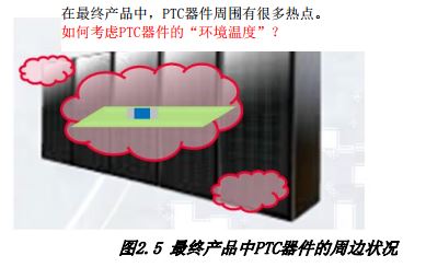 图2.5 最终产品中PTC器件的周边状况