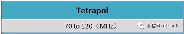 Tetrapol