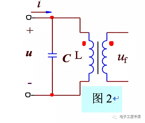 LC并联谐振