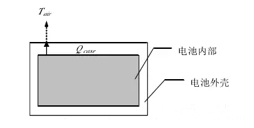 图3 蓄电池简化结构示意图