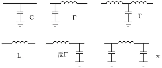 低通滤波器的基本电路形式