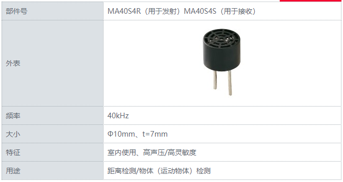 开放型　引线型