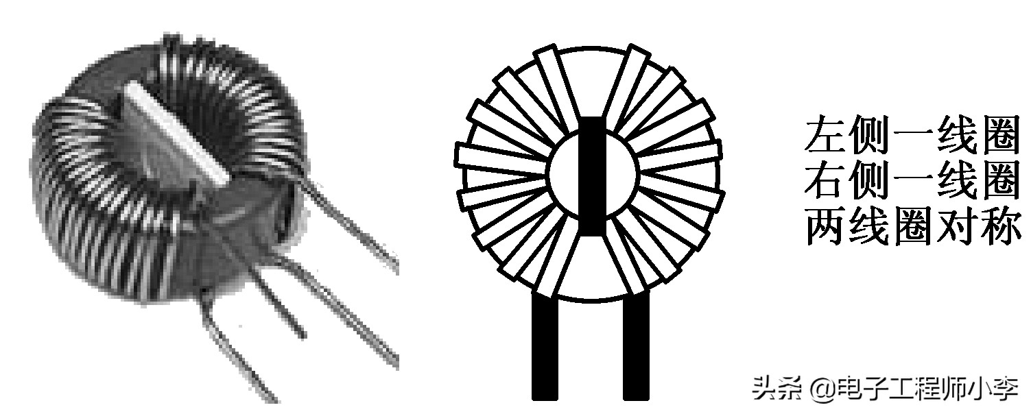 共模电感器实物图和结构示意图