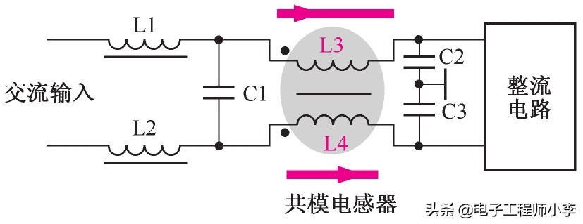 共模电流流过共模电感器示意图