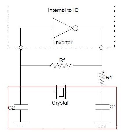 图3. 晶振振荡器设计电路