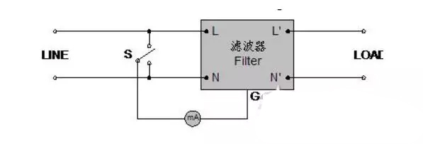 泄漏电流的测试电路原理