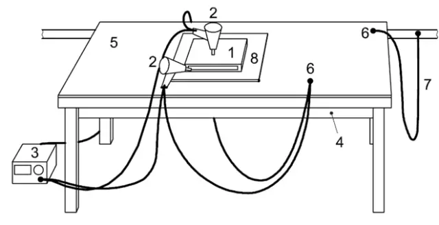 图4对不带带电组件进行静电放电试验的配置