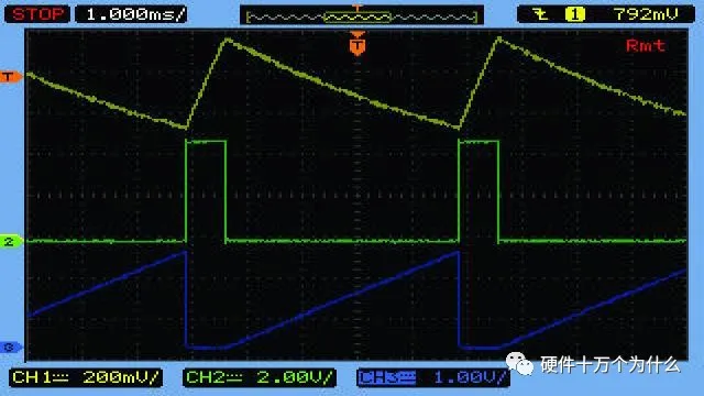 图4：VBIAS = 0V时的测量结果