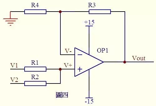 图四:虚断