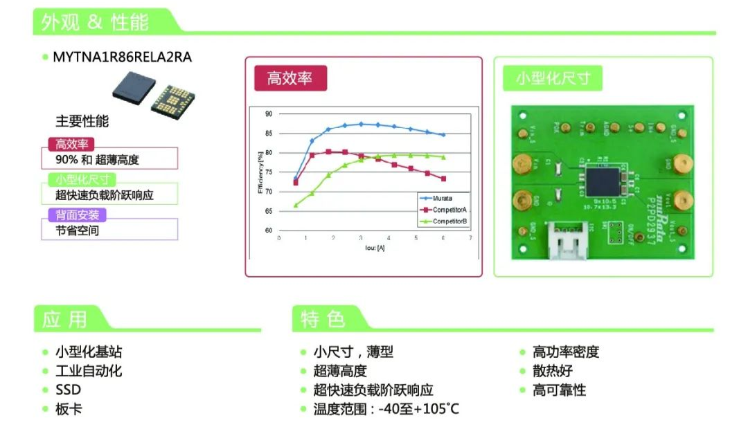 针对低功耗物联网领域设计的村田NB-IoT和LTE-M模组产品