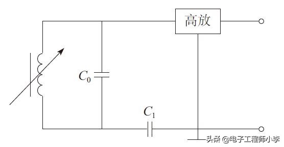 LC谐振电路
