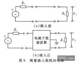 测量插入损耗的电路