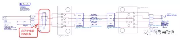 防ESD的TVS管的S参数
