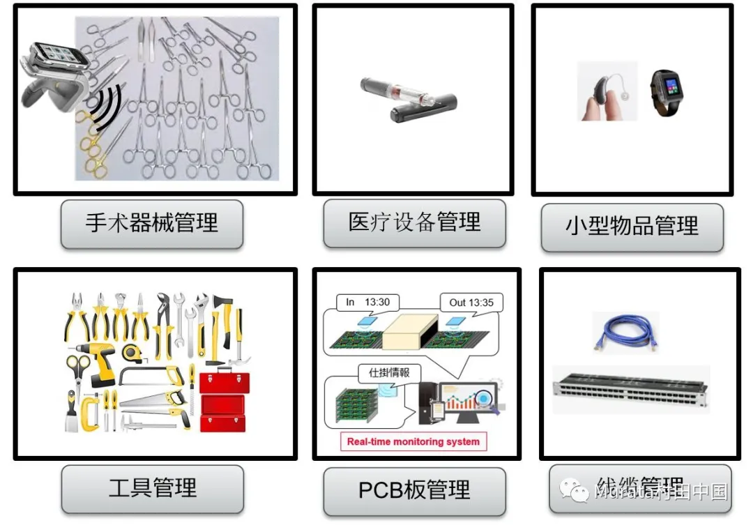 RFID都用在哪儿