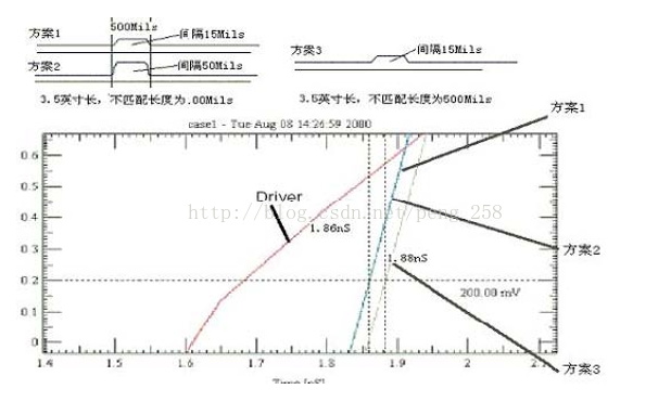 tu 6