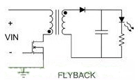 图8：反激式转换器可提供隔离和功率因数校正功能