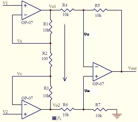 图八.由虚短知 Vx = V1 ……a Vy = V2 ……b 由虚断知，运放输入端没有电流流过