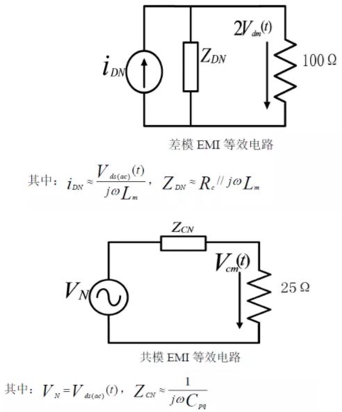 在原边MOSFET 交流电压分量单独作用下的EMI 最终等效电路