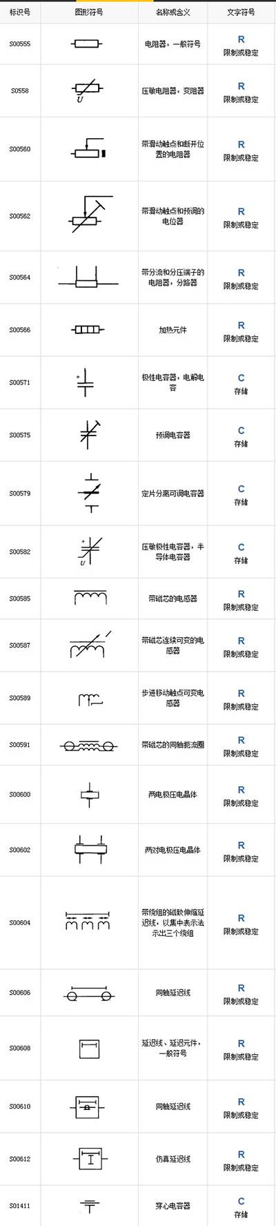 基本无源元件1