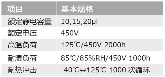 基本规格