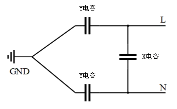 安规电容