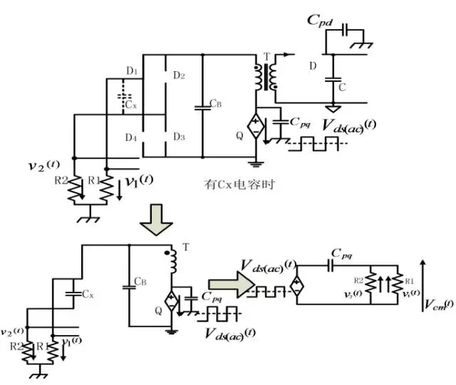 工作模式Ⅱ-Ⅱ在原边MOSFET 交流电压分量单独作用下的EMI 等效电路