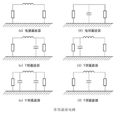 常见滤波电路