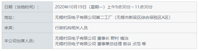 开业典礼的概要