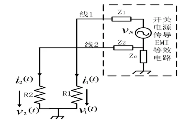 一个开关电源的传导EMI 等效电路，可用下面的一般结构加以表示