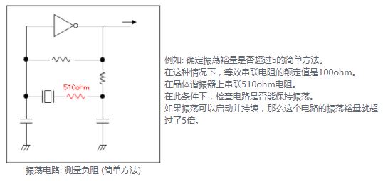 振荡电路: 测量负阻 (简单方法)