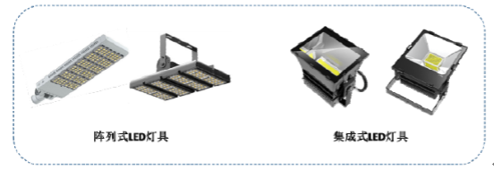 整列LED灯具