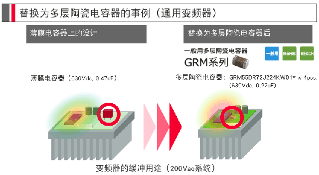 替换为多层陶瓷电容器的事例