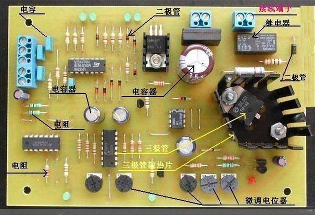 电子元器件的作用