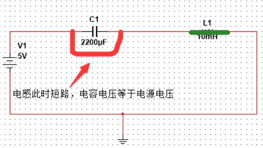 电容、电感、电流的情况