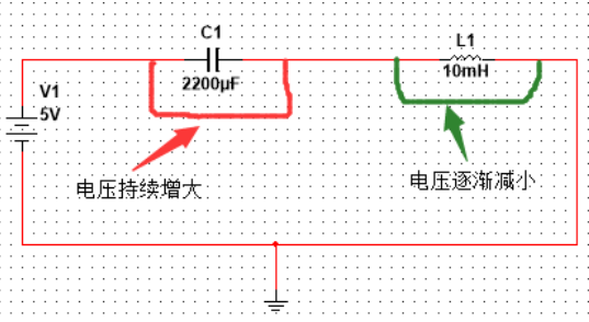 电容、电感持续充电过程