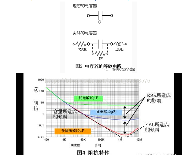 电容的等效电路