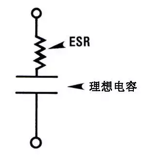 电容的ESR简化方式