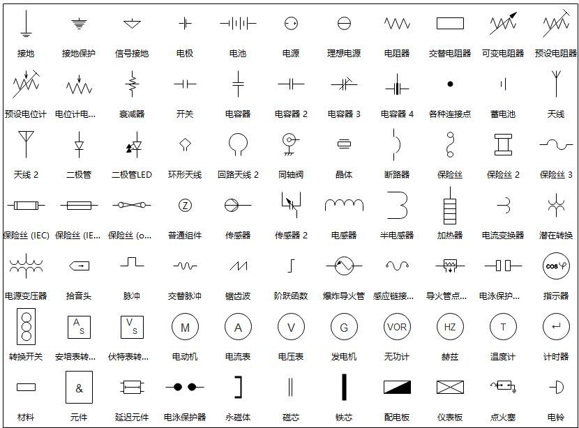 教你怎么看电路图，各种电路图形符号大全 - 二极管符号字母表示 - 实验室设备网