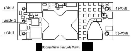 通用PCB布局