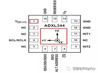 ADXL344 加速度传感器