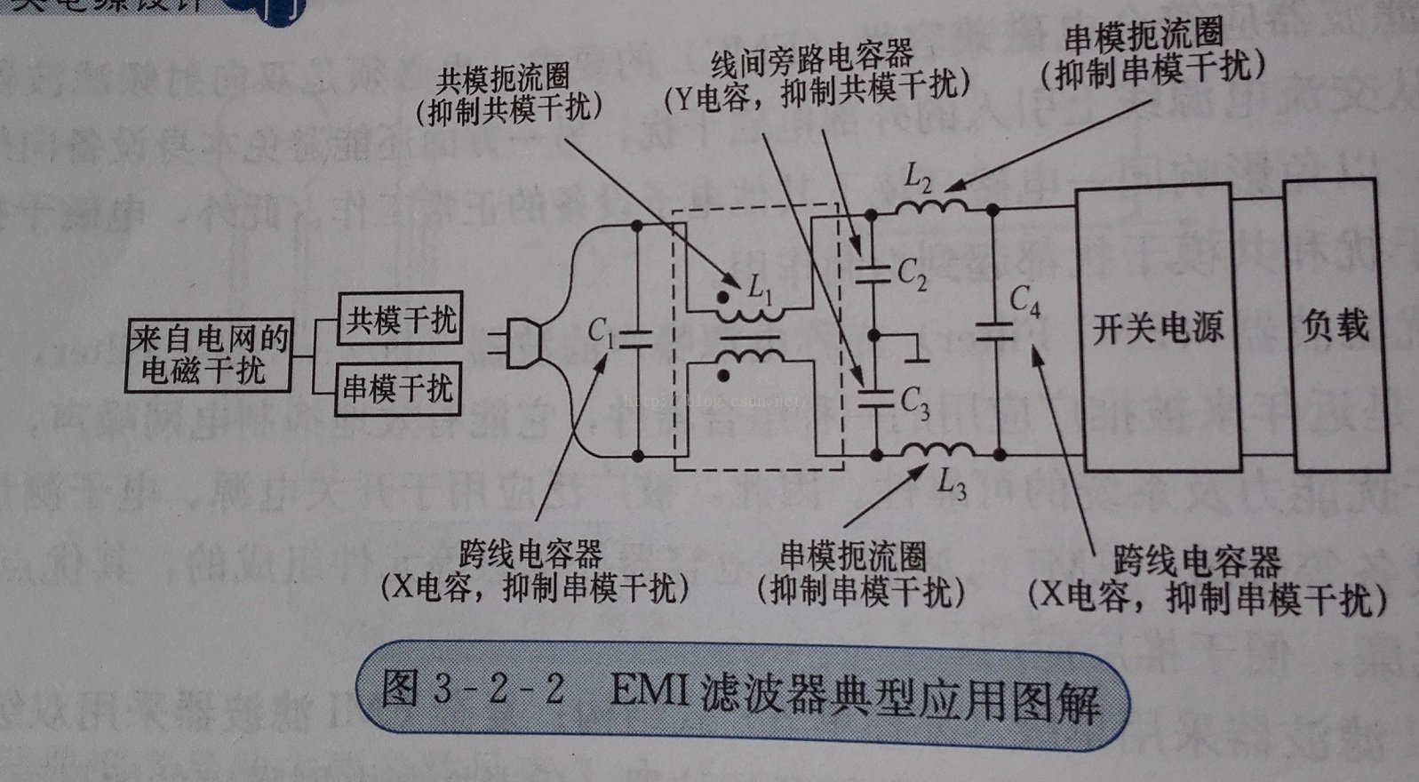 滤波器原理图图片